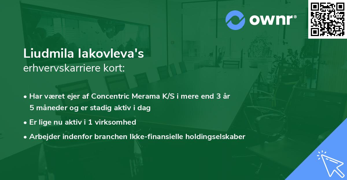 Liudmila Iakovleva's erhvervskarriere kort