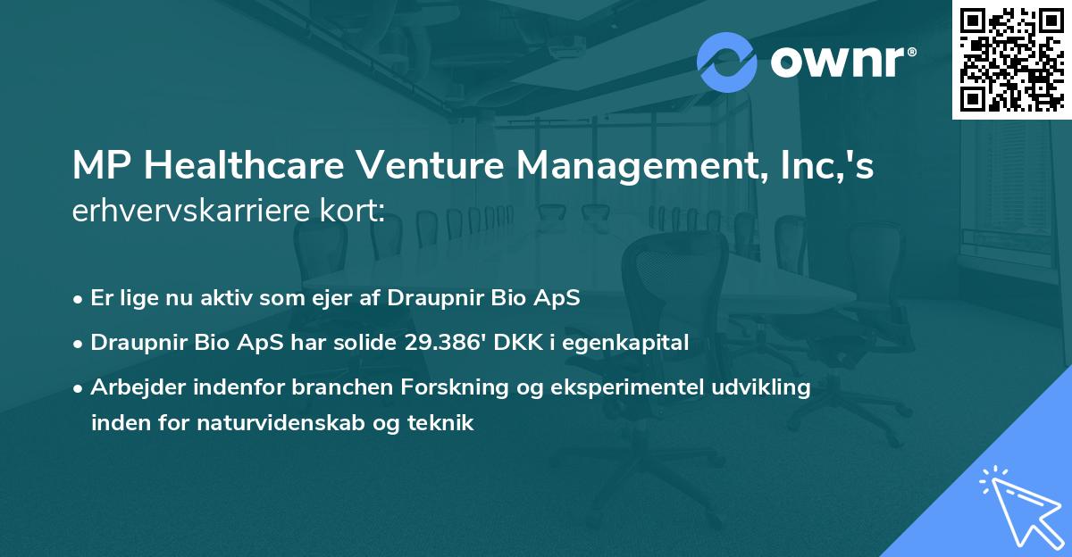 MP Healthcare Venture Management, Inc,'s erhvervskarriere kort