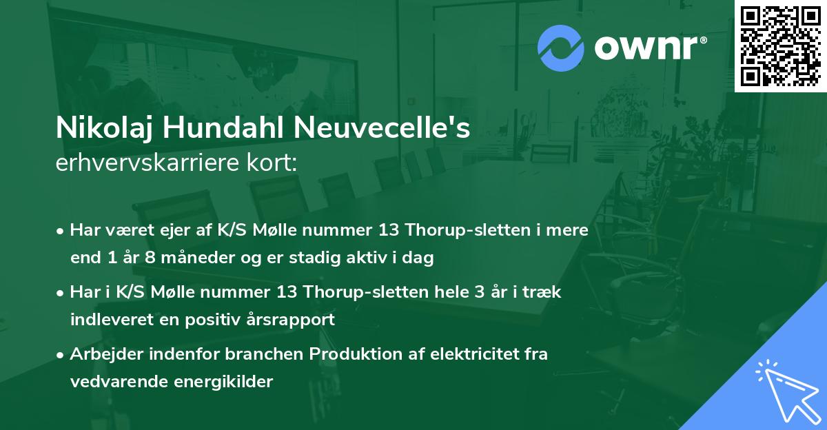 Nikolaj Hundahl Neuvecelle's erhvervskarriere kort