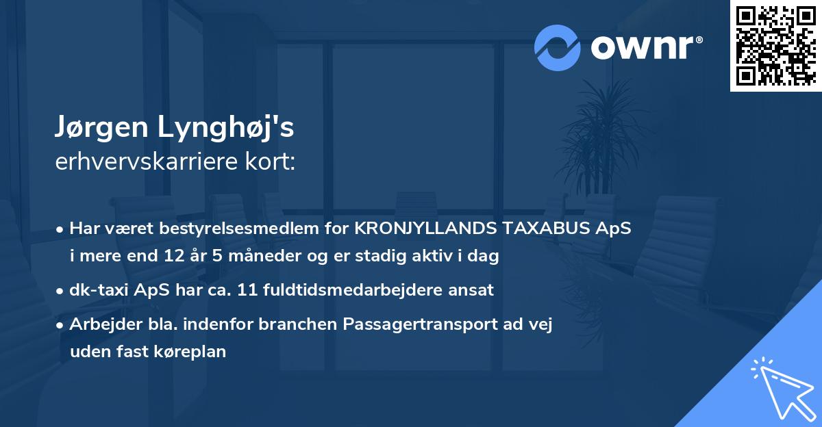 Jørgen Lynghøj's erhvervskarriere kort