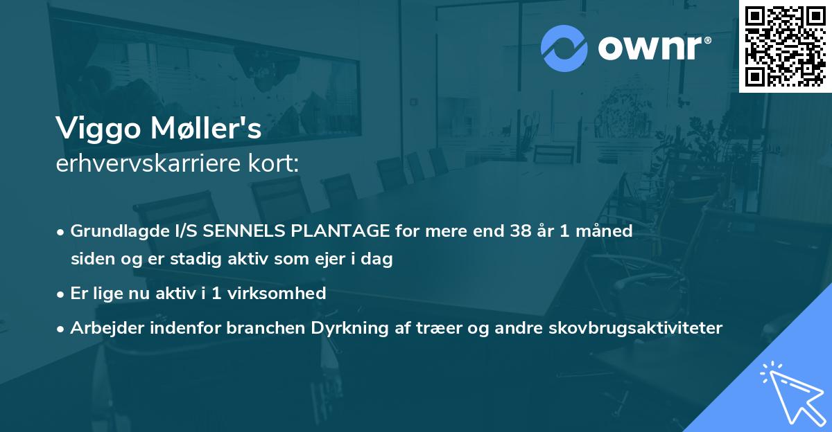 Viggo Møller's erhvervskarriere kort