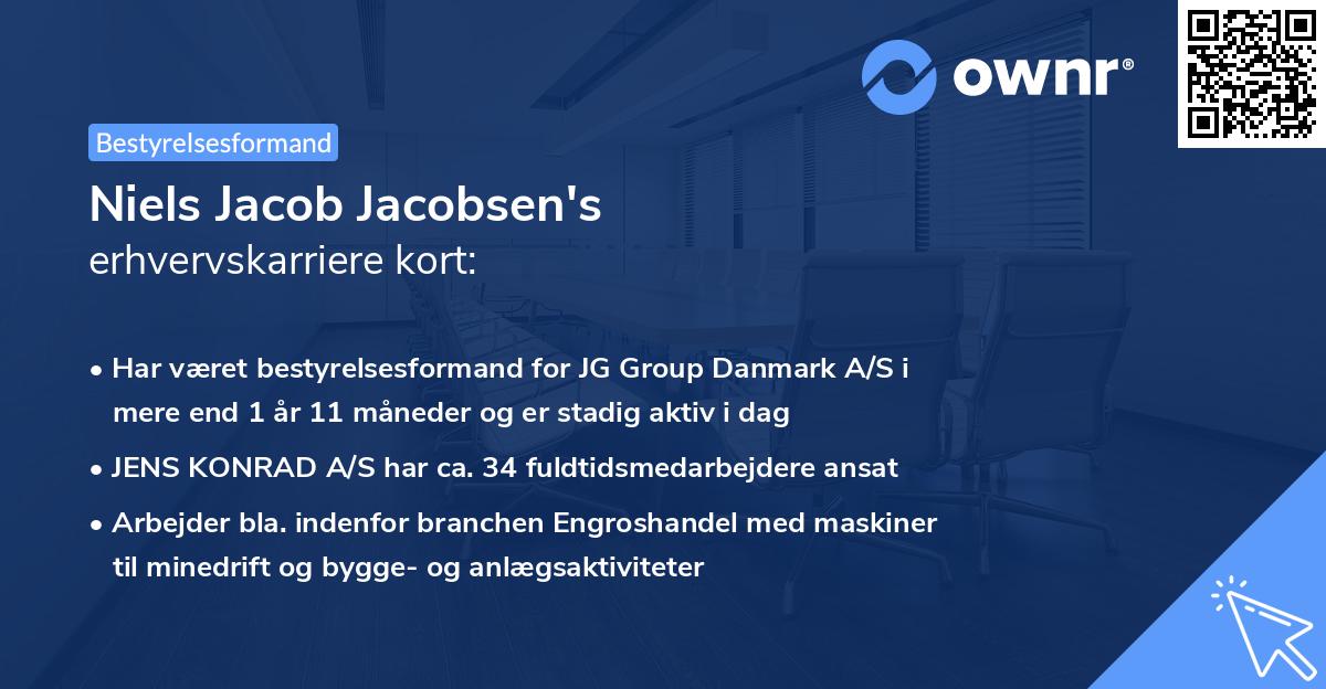 Niels Jacob Jacobsen's erhvervskarriere kort
