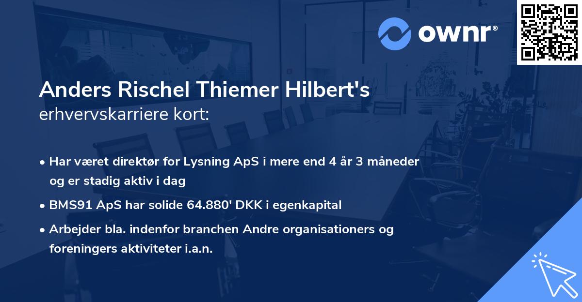 Anders Rischel Thiemer Hilbert's erhvervskarriere kort