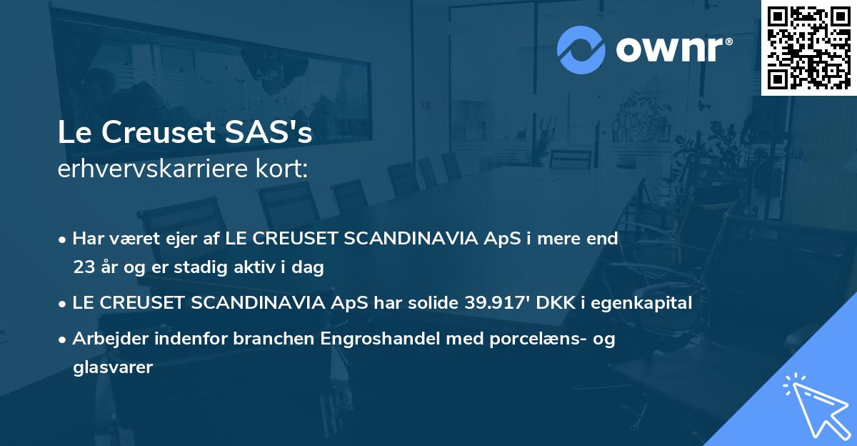 Le Creuset SAS's erhvervskarriere kort