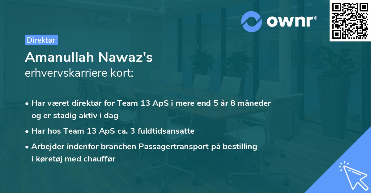 Amanullah Nawaz's erhvervskarriere kort