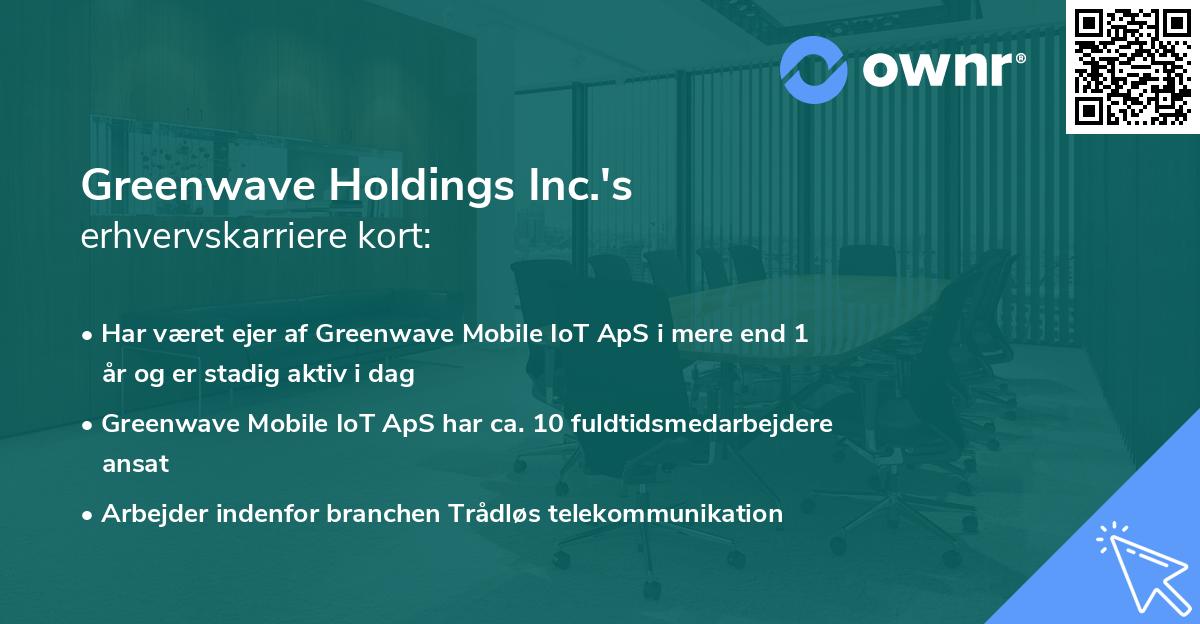 Greenwave Holdings Inc.'s erhvervskarriere kort