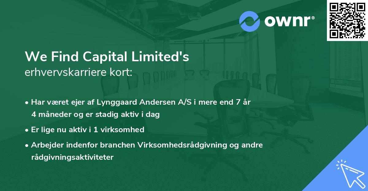 We Find Capital Limited's erhvervskarriere kort