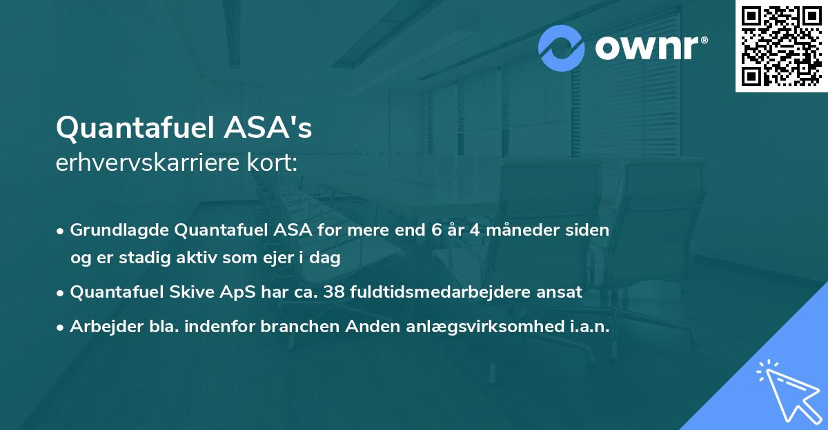 Quantafuel ASA's erhvervskarriere kort