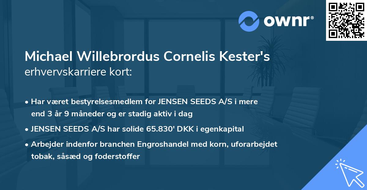 Michael Willebrordus Cornelis Kester's erhvervskarriere kort