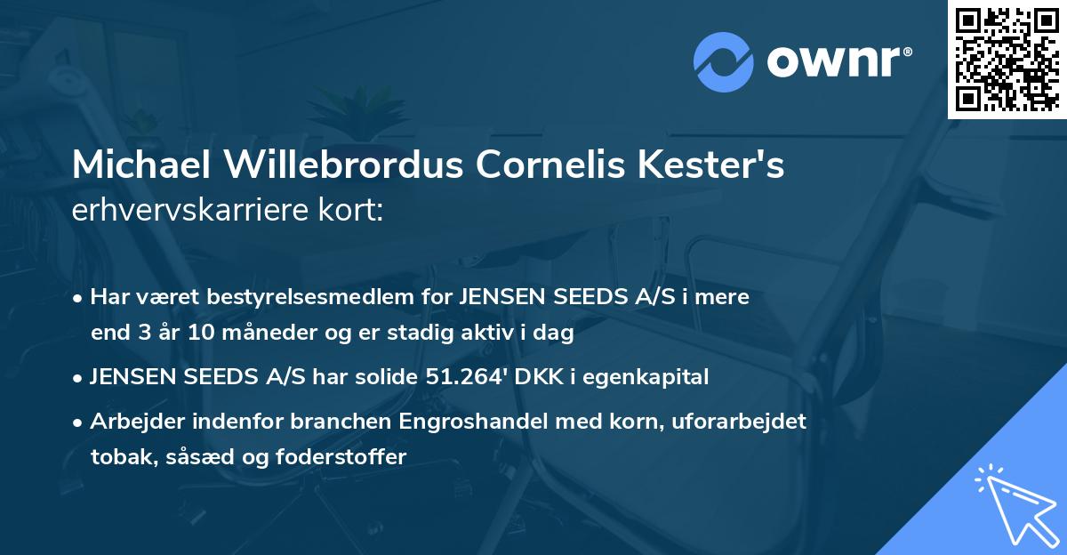 Michael Willebrordus Cornelis Kester's erhvervskarriere kort