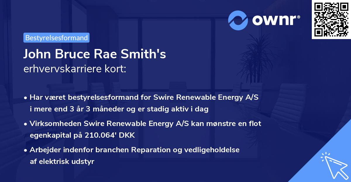 John Bruce Rae Smith's erhvervskarriere kort