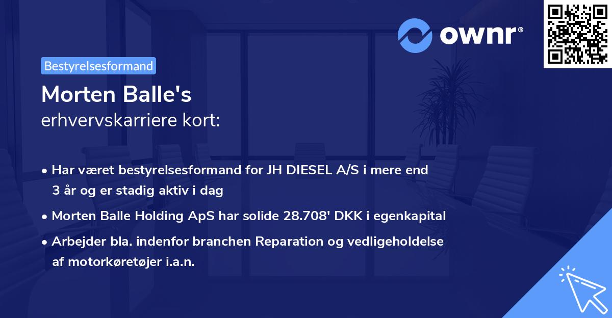 Morten Balle's erhvervskarriere kort