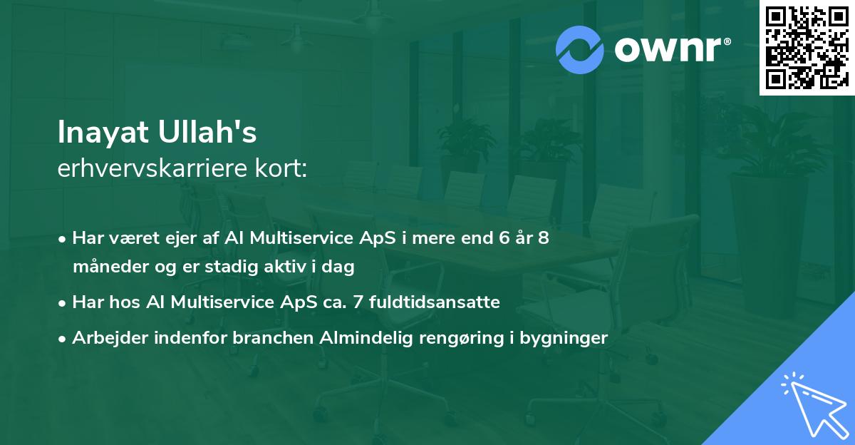 Inayat Ullah's erhvervskarriere kort