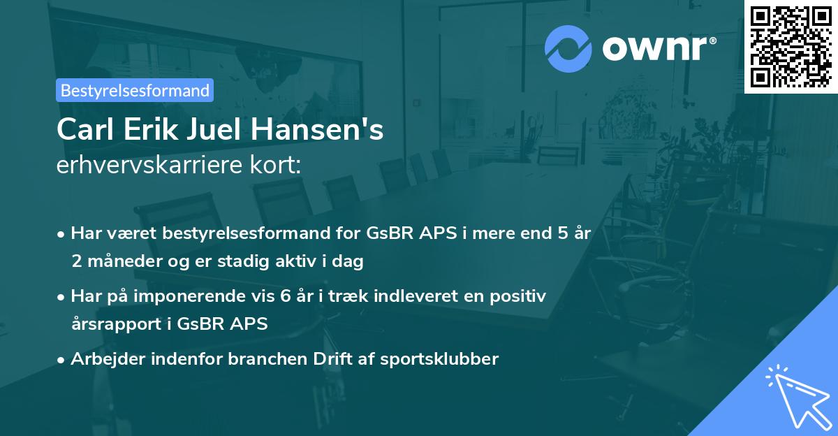 Carl Erik Juel Hansen's erhvervskarriere kort
