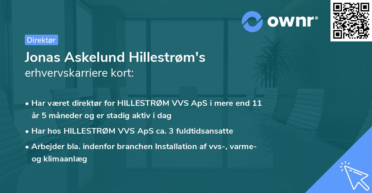 Jonas Askelund Hillestrøm's erhvervskarriere kort