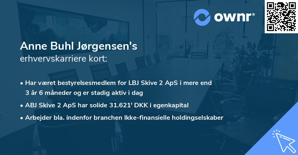 Anne Buhl Jørgensen's erhvervskarriere kort