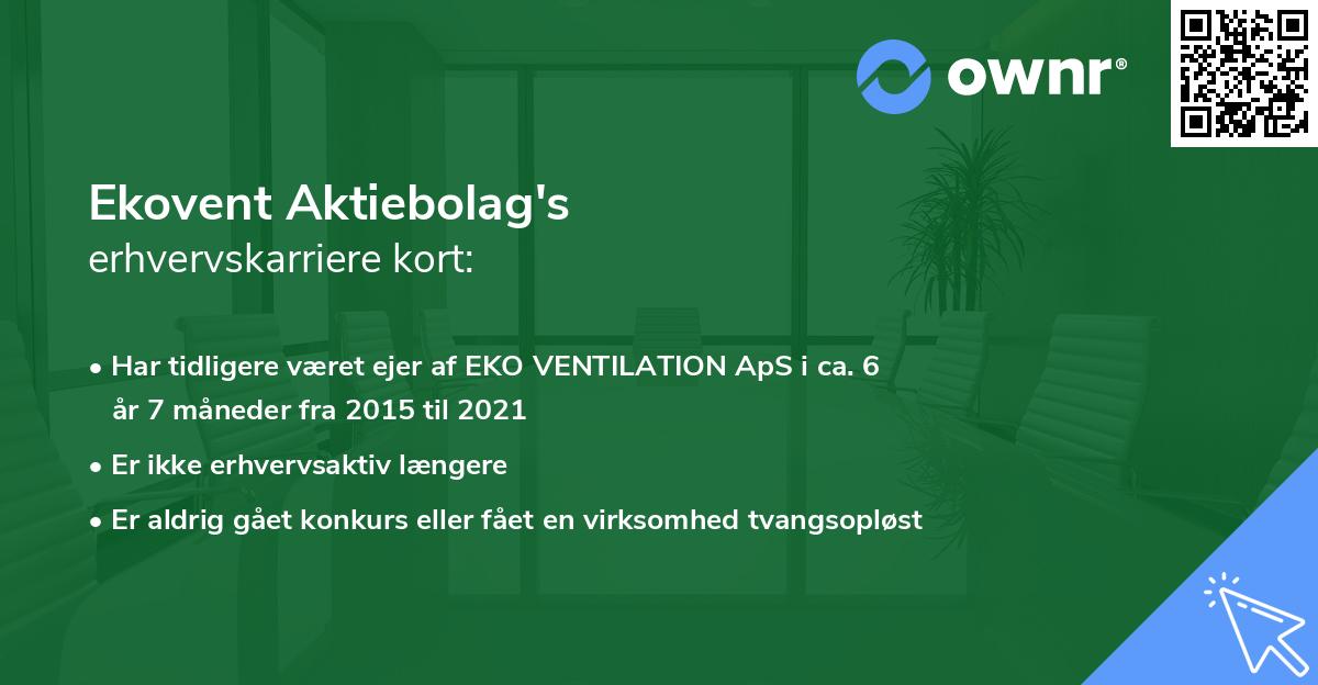 Ekovent Aktiebolag's erhvervskarriere kort