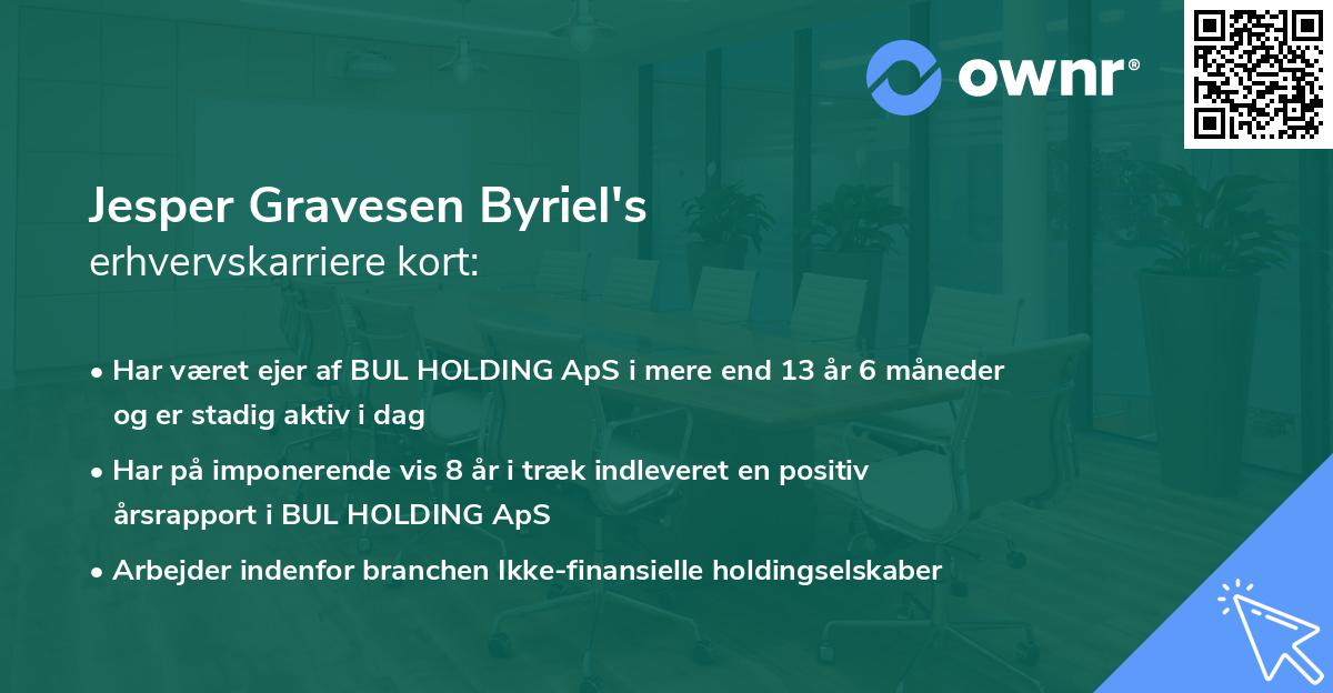 Jesper Gravesen Byriel's erhvervskarriere kort