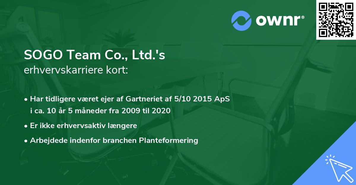 SOGO Team Co., Ltd.'s erhvervskarriere kort