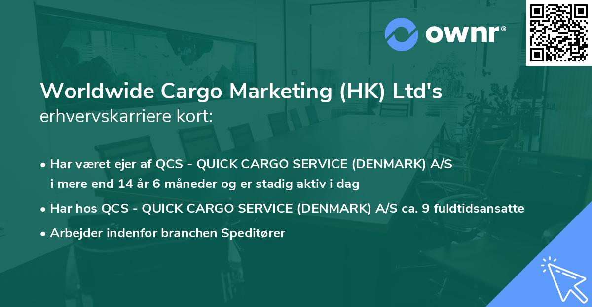 Worldwide Cargo Marketing (HK) Ltd's erhvervskarriere kort