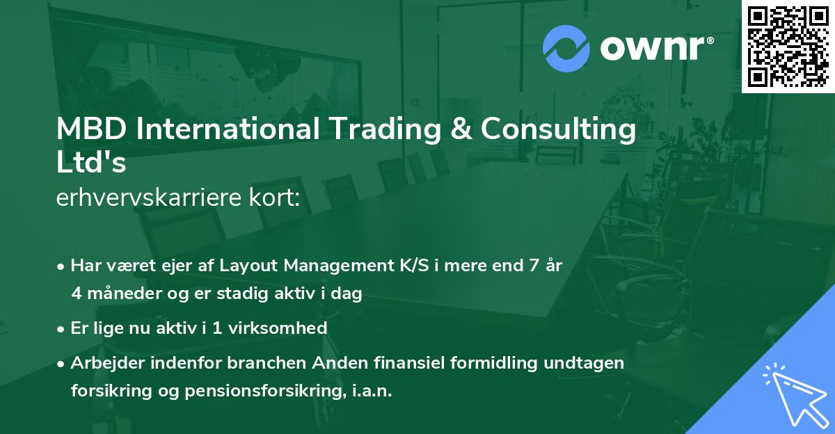 MBD International Trading & Consulting Ltd's erhvervskarriere kort