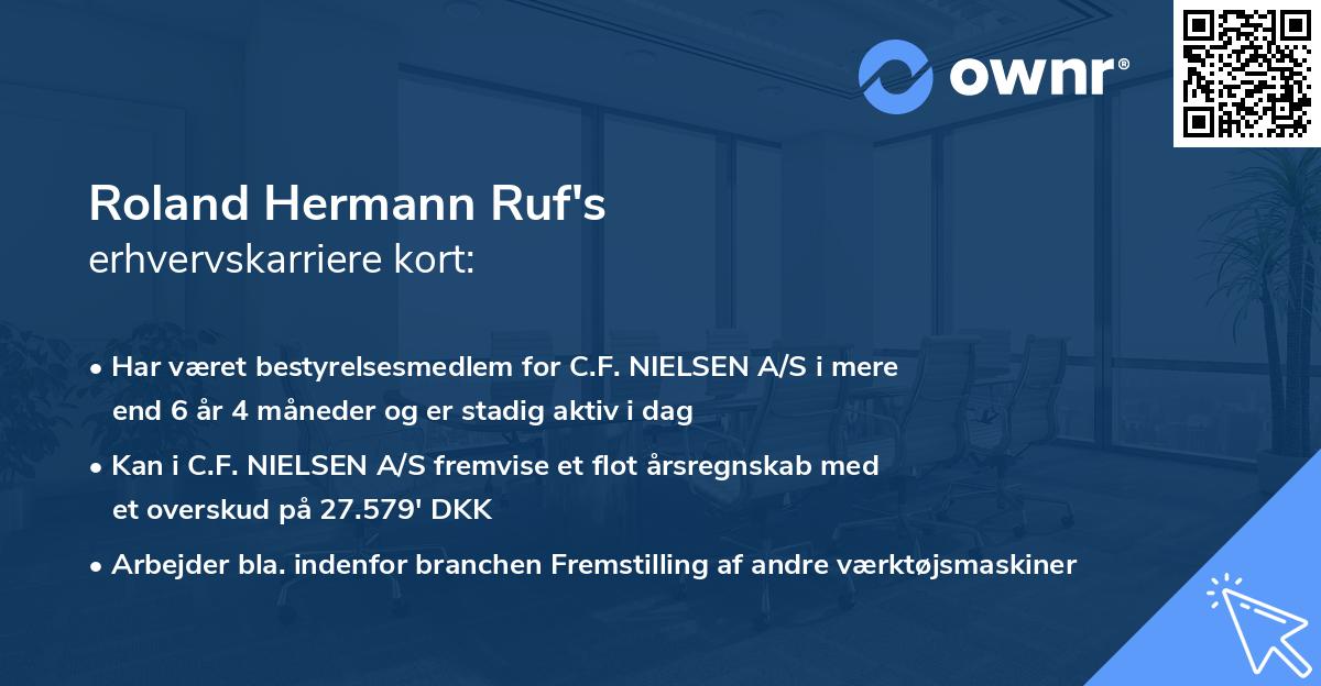 Roland Hermann Ruf's erhvervskarriere kort