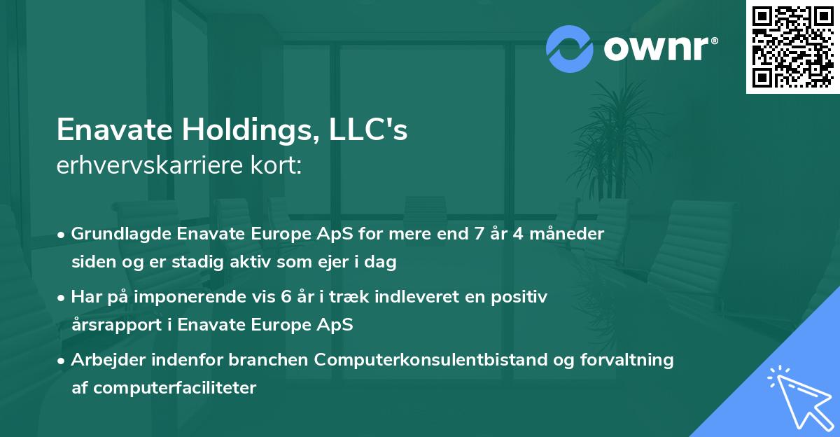 Enavate Holdings, LLC's erhvervskarriere kort