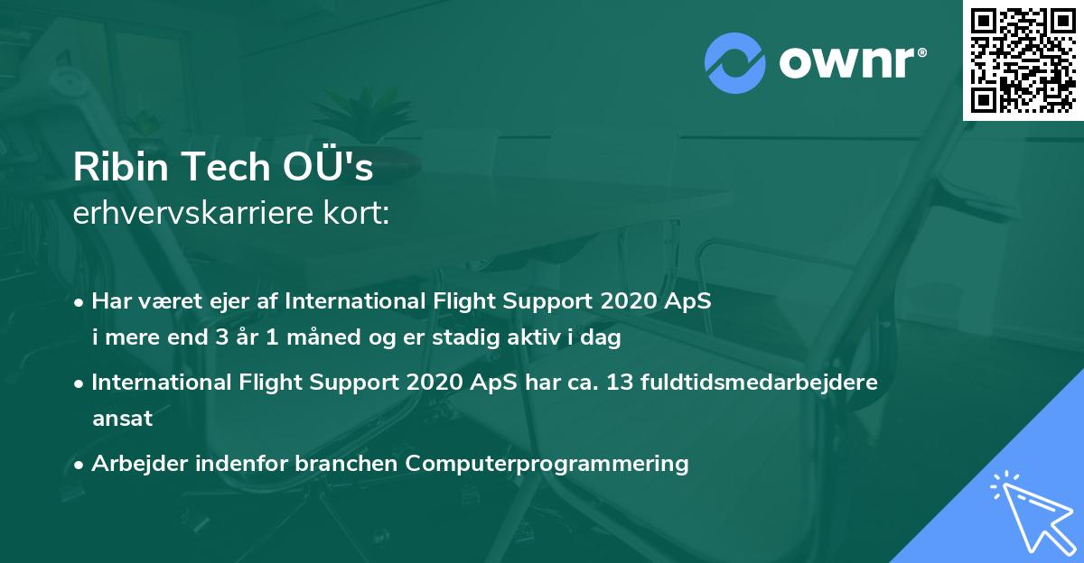 Ribin Tech OÜ's erhvervskarriere kort