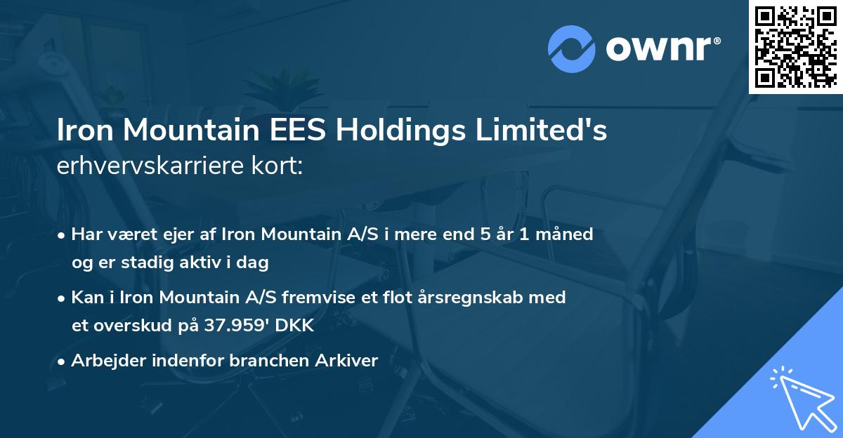 Iron Mountain EES Holdings Limited's erhvervskarriere kort