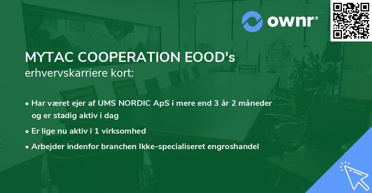 MYTAC COOPERATION EOOD's erhvervskarriere kort