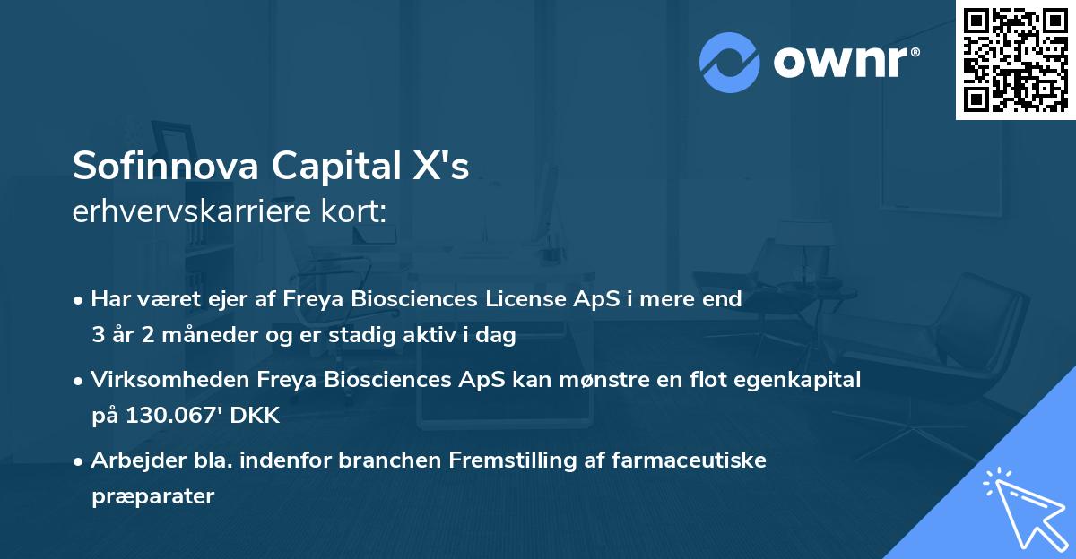 Sofinnova Capital X's erhvervskarriere kort