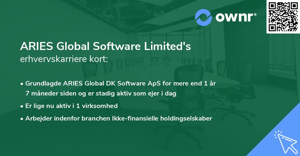 ARIES Global Software Limited's erhvervskarriere kort