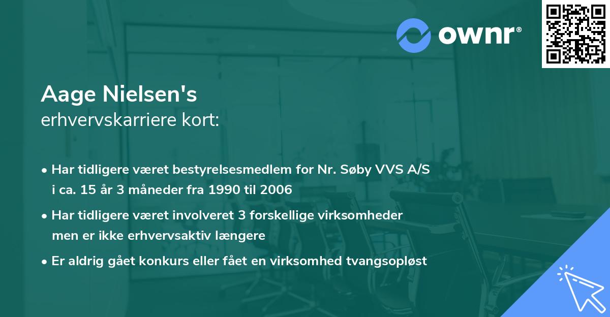 Aage Nielsen's erhvervskarriere kort