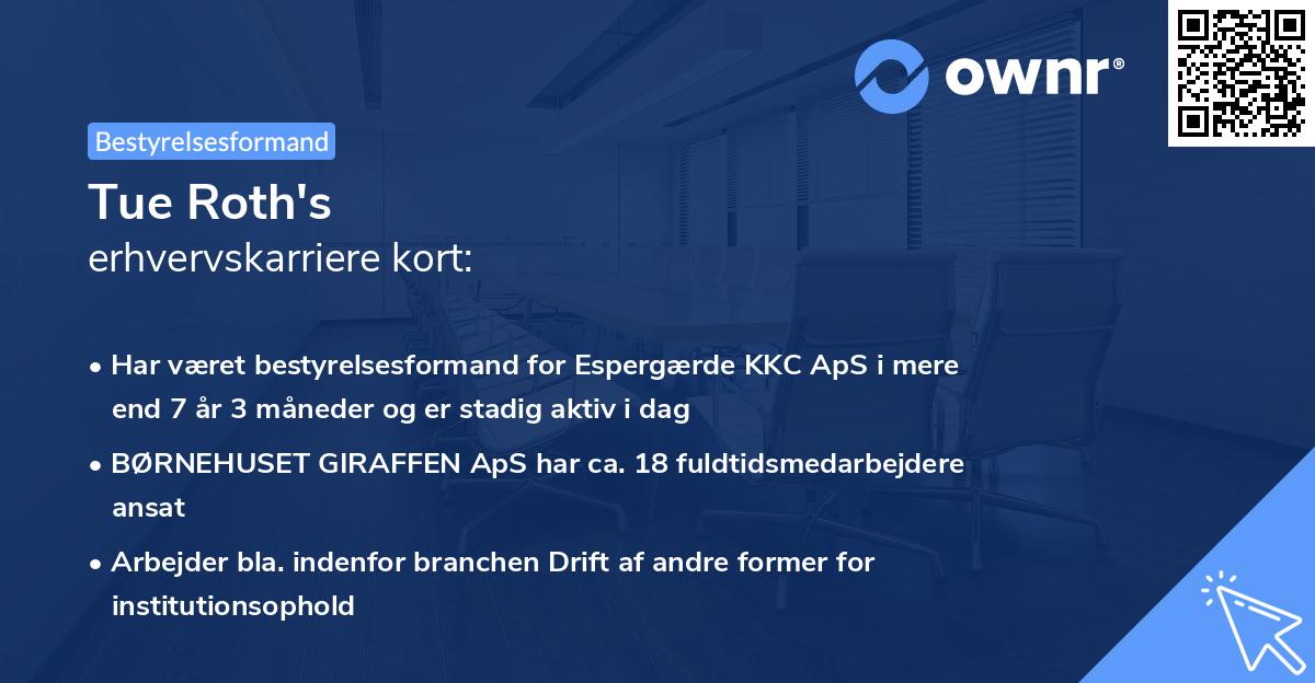 Tue Roth's erhvervskarriere kort