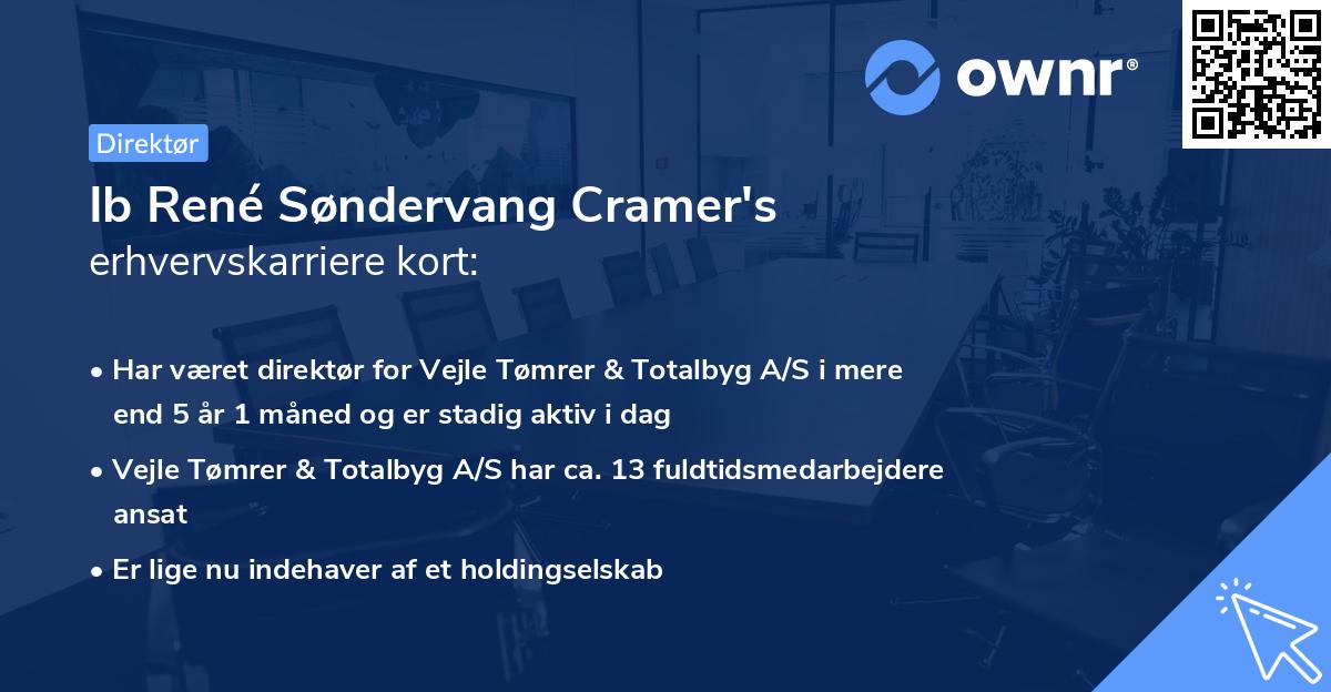 Ib René Søndervang Cramer's erhvervskarriere kort