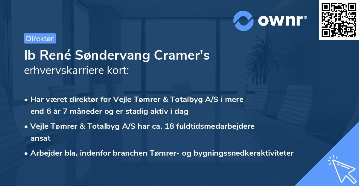 Ib René Søndervang Cramer's erhvervskarriere kort