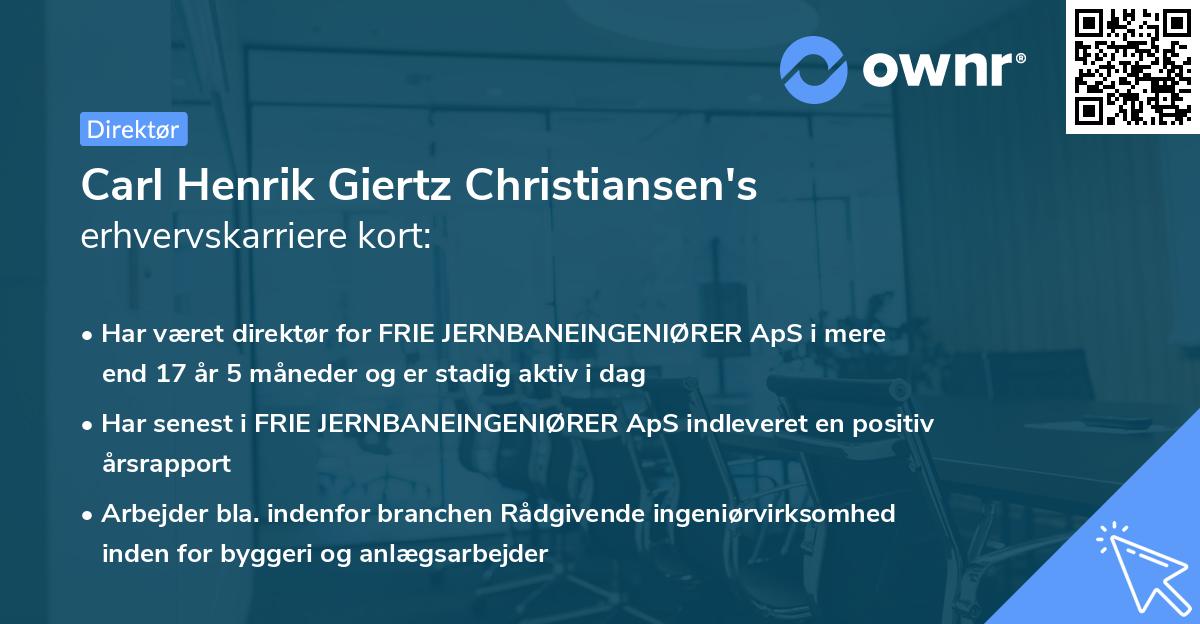 Carl Henrik Giertz Christiansen's erhvervskarriere kort