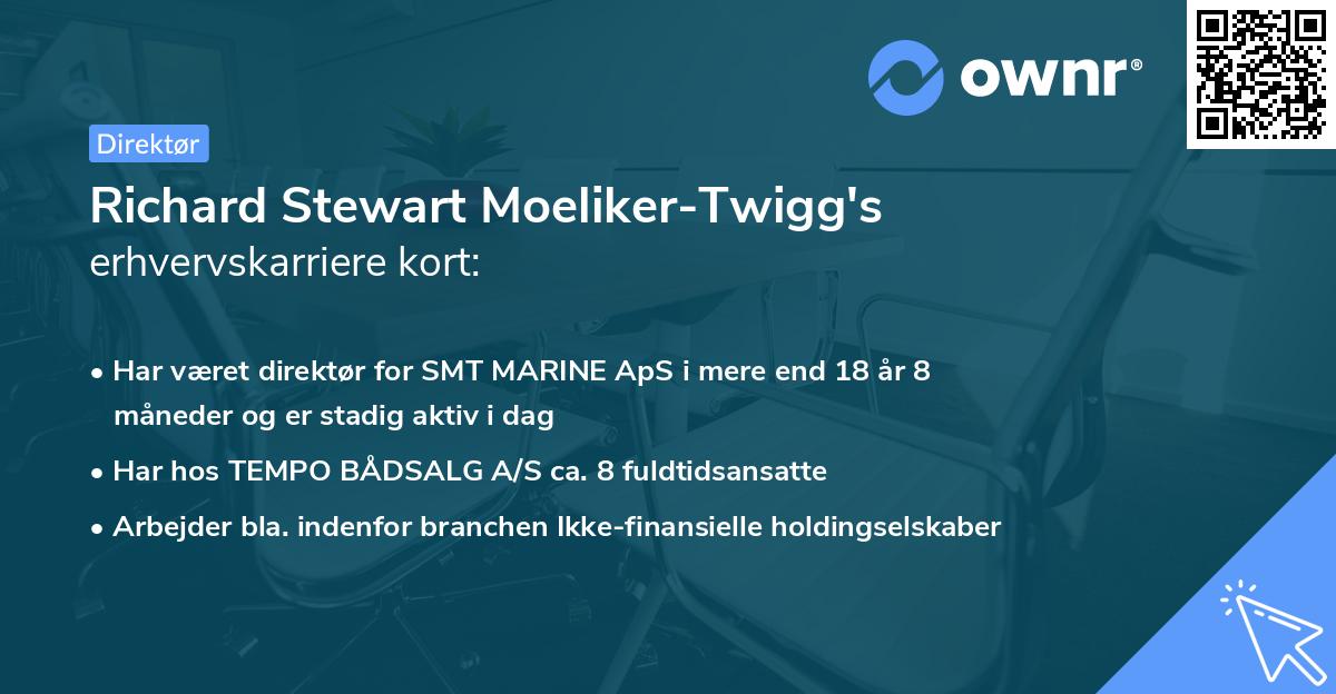 Richard Stewart Moeliker-Twigg's erhvervskarriere kort