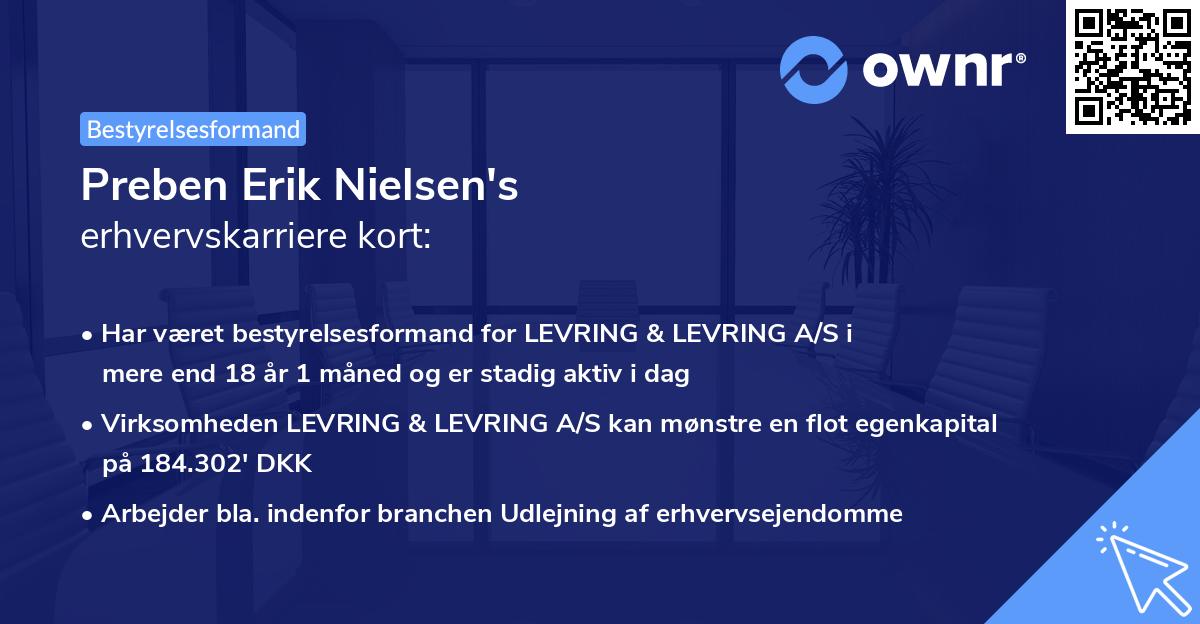 Preben Erik Nielsen's erhvervskarriere kort