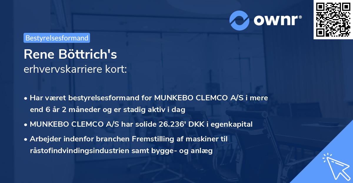 Rene Böttrich's erhvervskarriere kort
