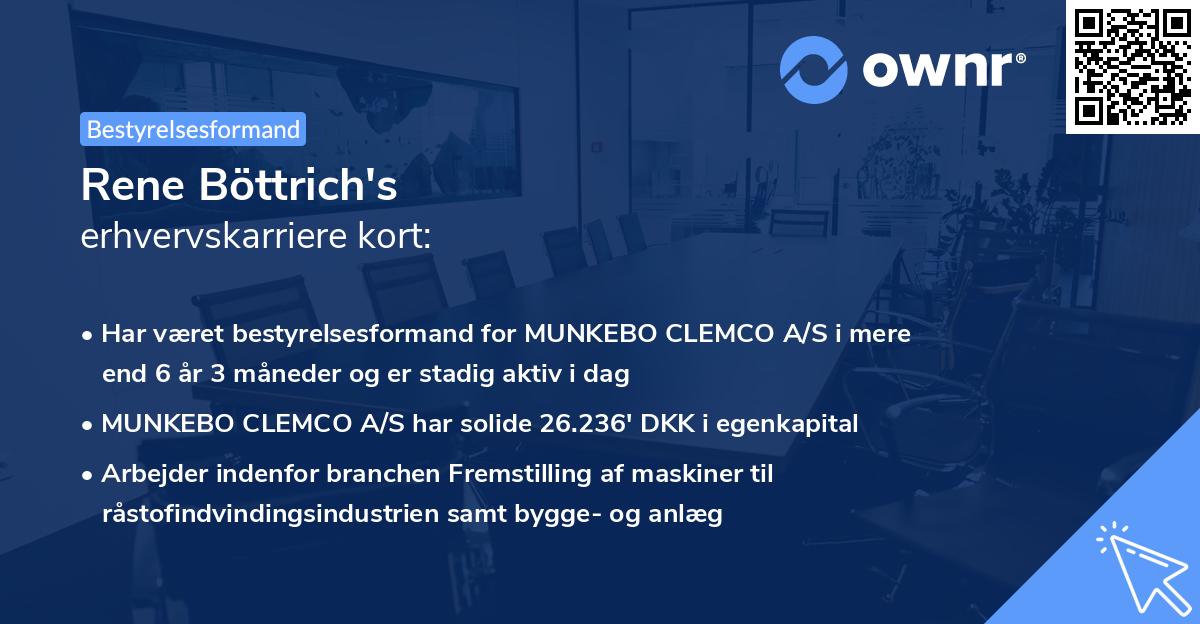 Rene Böttrich's erhvervskarriere kort
