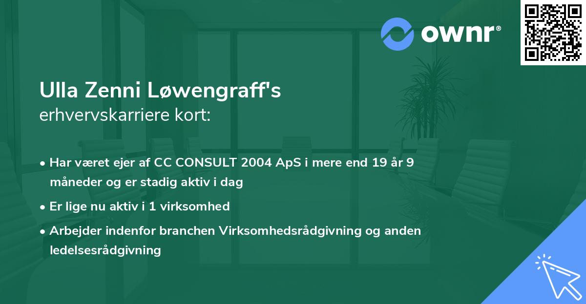 Ulla Zenni Løwengraff's erhvervskarriere kort