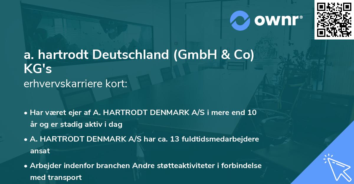 a. hartrodt Deutschland (GmbH & Co) KG's erhvervskarriere kort