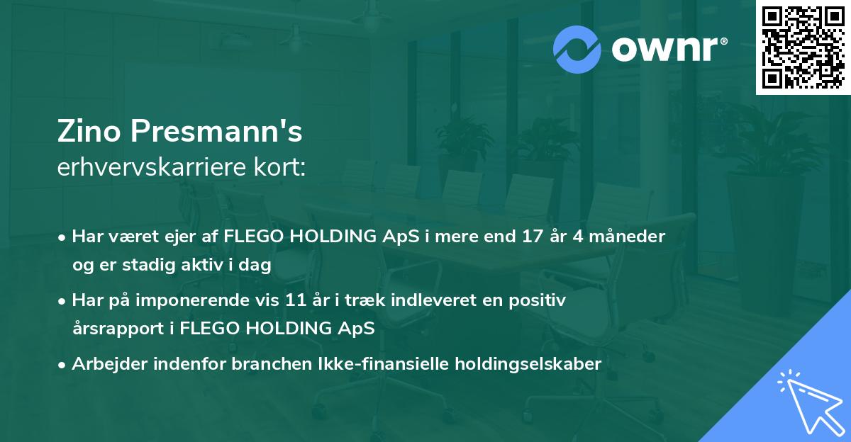 Zino Presmann's erhvervskarriere kort