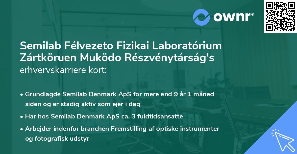 Semilab Félvezeto Fizikai Laboratórium Zártköruen Muködo Részvénytárság's erhvervskarriere kort