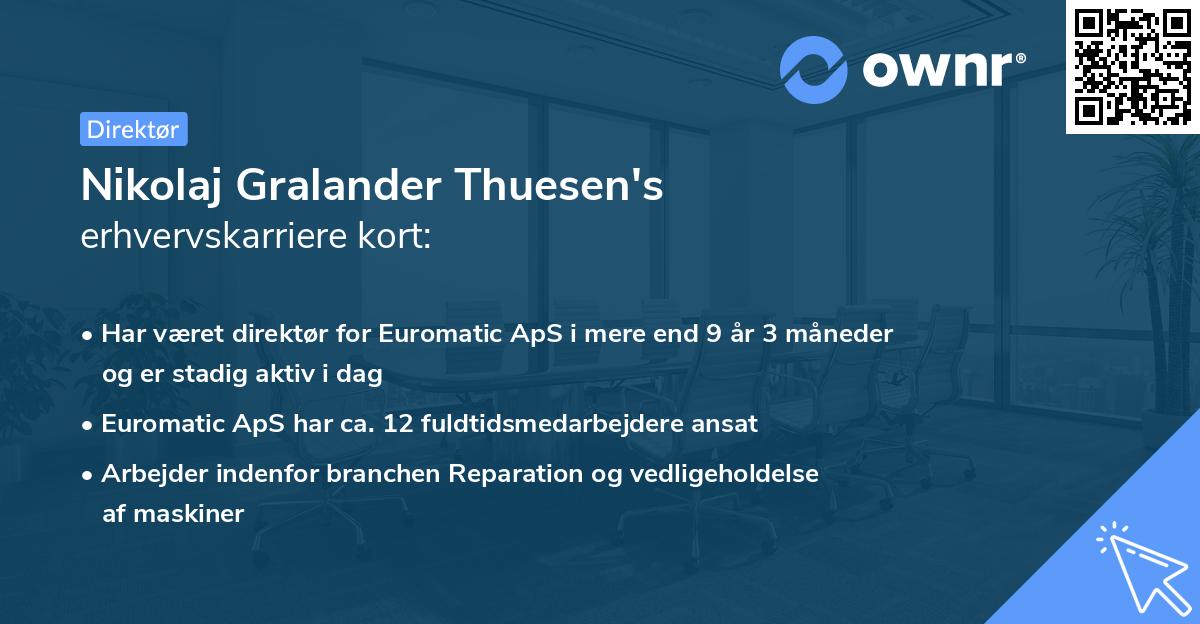 Nikolaj Gralander Thuesen's erhvervskarriere kort