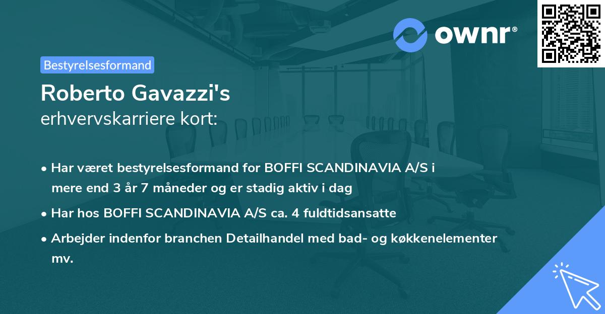 Roberto Gavazzi's erhvervskarriere kort