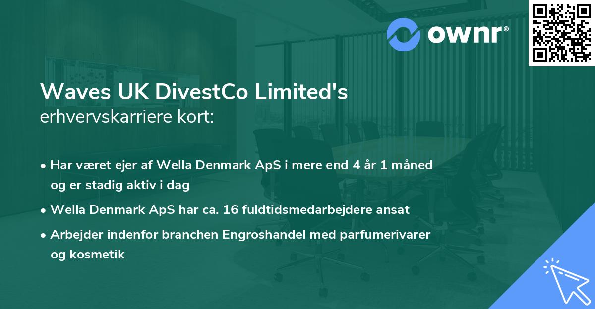 Waves UK DivestCo Limited's erhvervskarriere kort