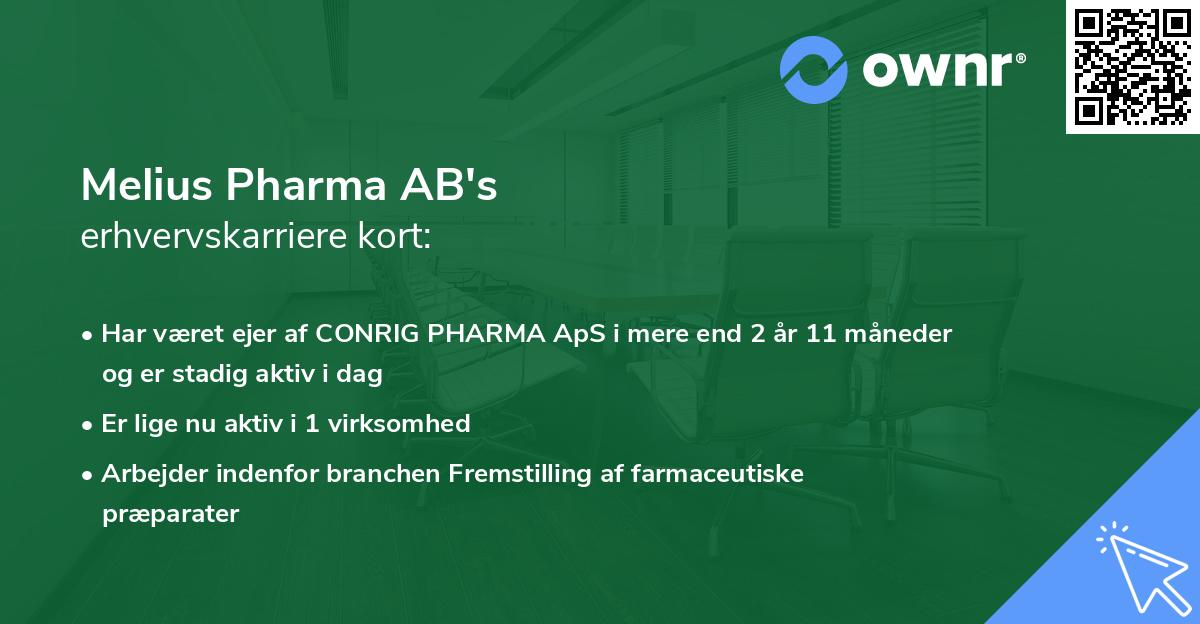 Melius Pharma AB's erhvervskarriere kort