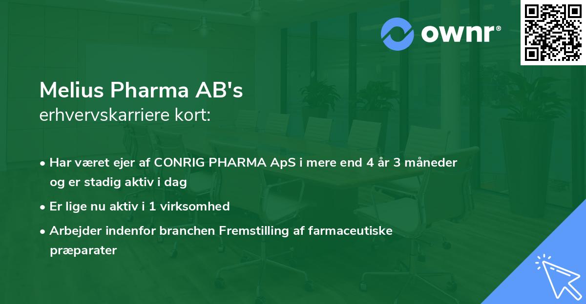 Melius Pharma AB's erhvervskarriere kort